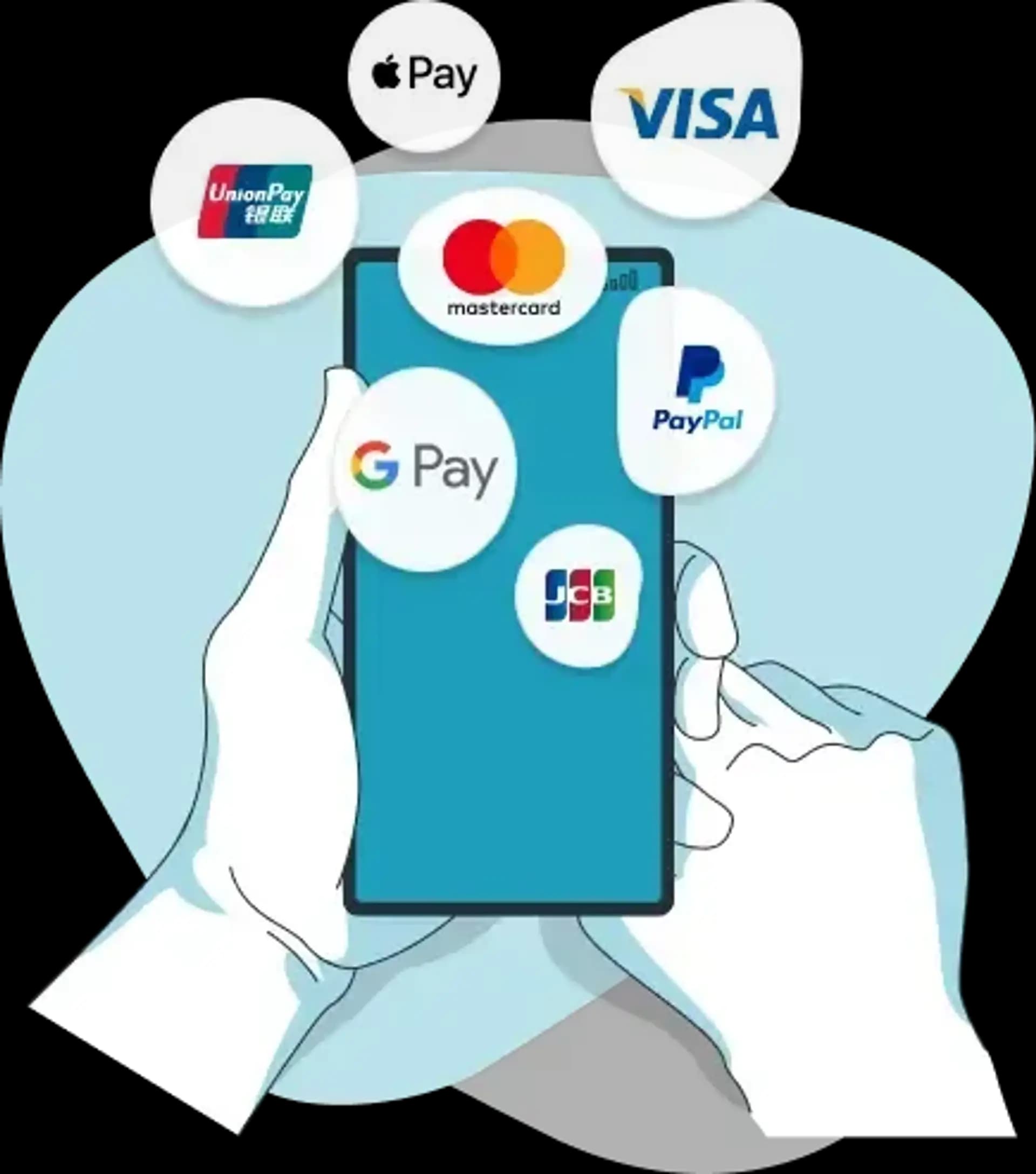 Moyens de paiement sur Joxko